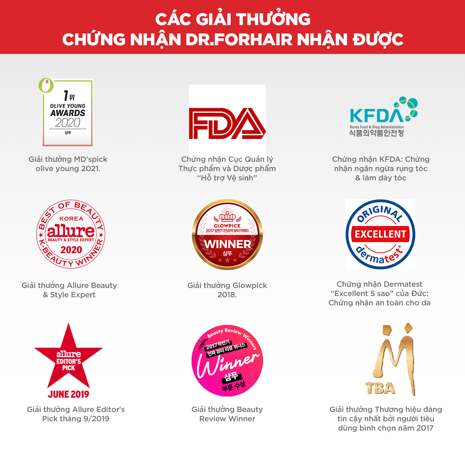 Các giải thưởng của Dr.FORHAIR