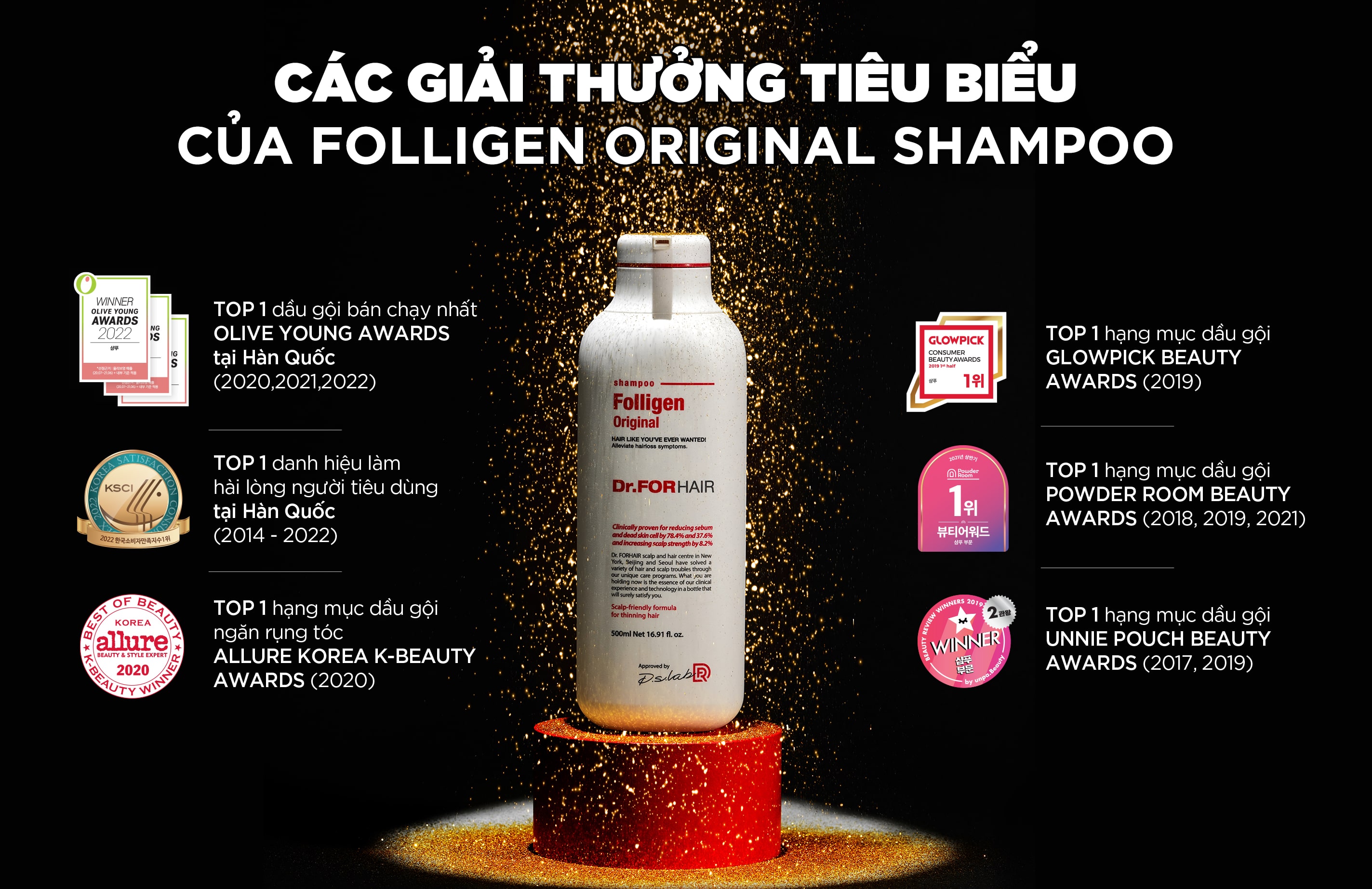 Các giải thưởng của Dr.FORHAIR Folligen Original tại Hàn Quốc