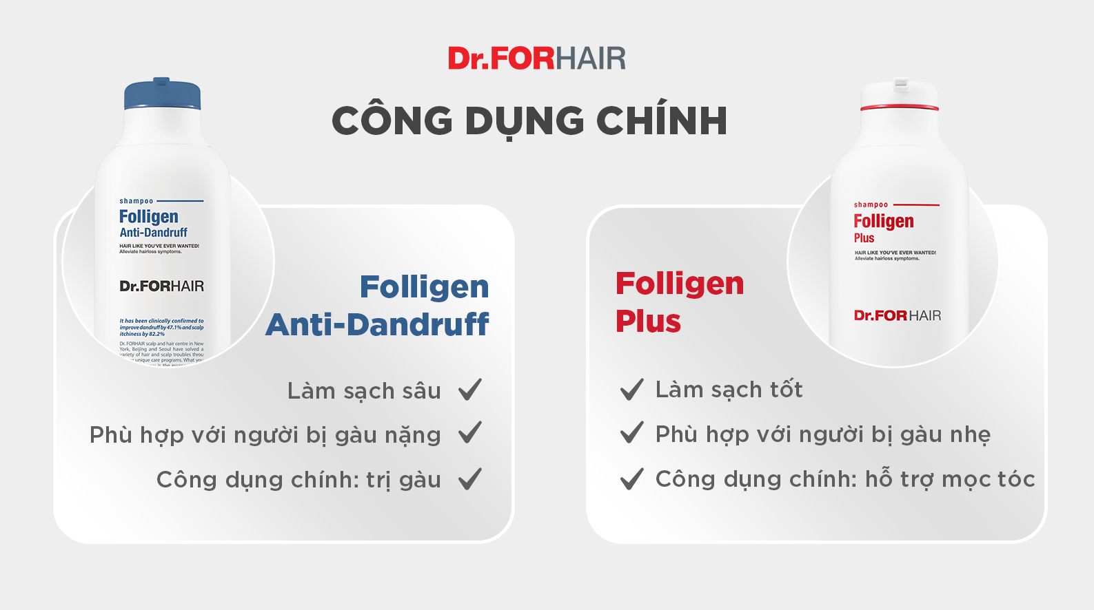 Công dụng chính của 2 sản phẩm dầu gội Folligen Plus và Folligen Anti-Dandruff