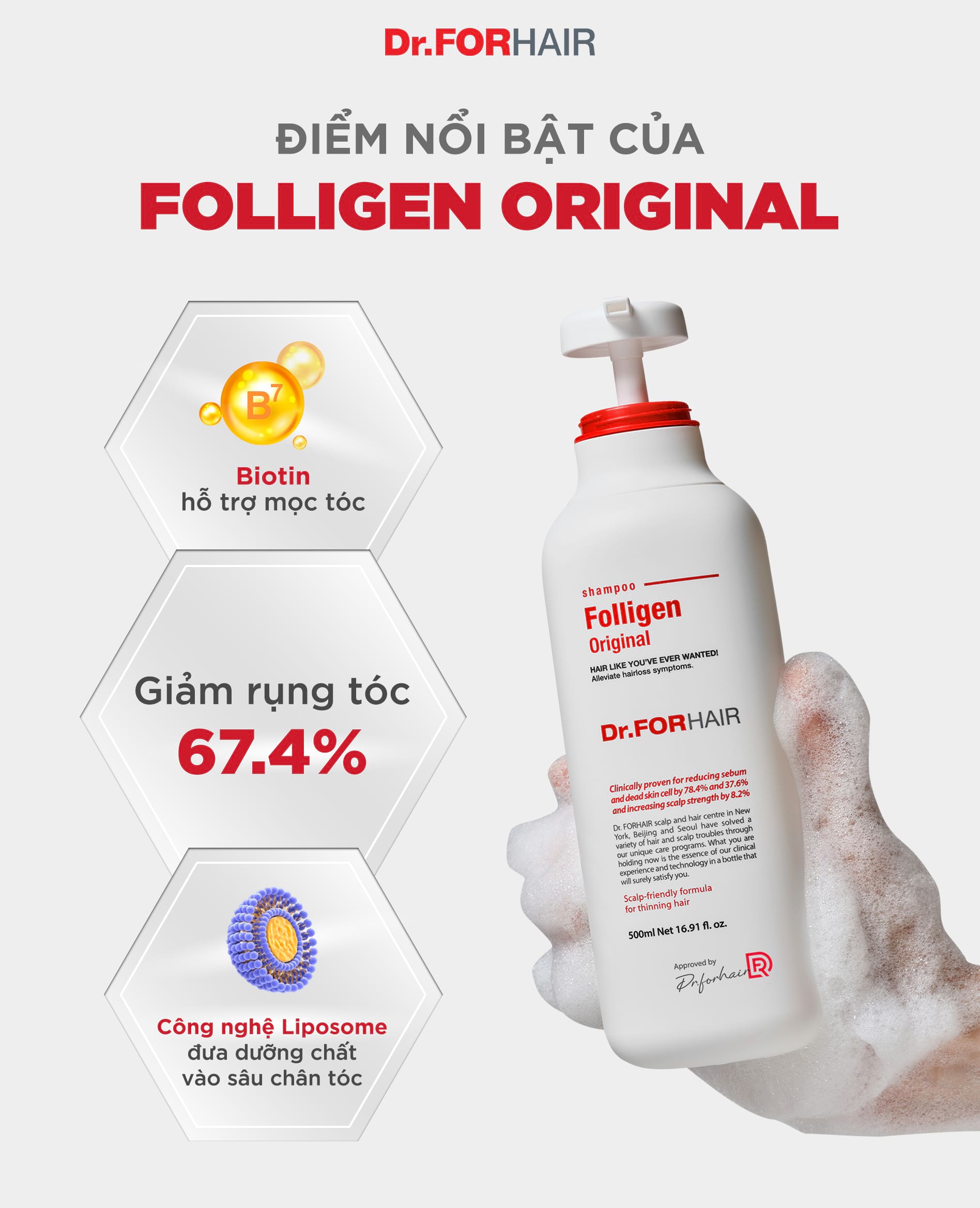 Dầu gội Dr.FORHAIR Folligen Original ngăn rụng tóc hiệu quả lên đến 67.4%