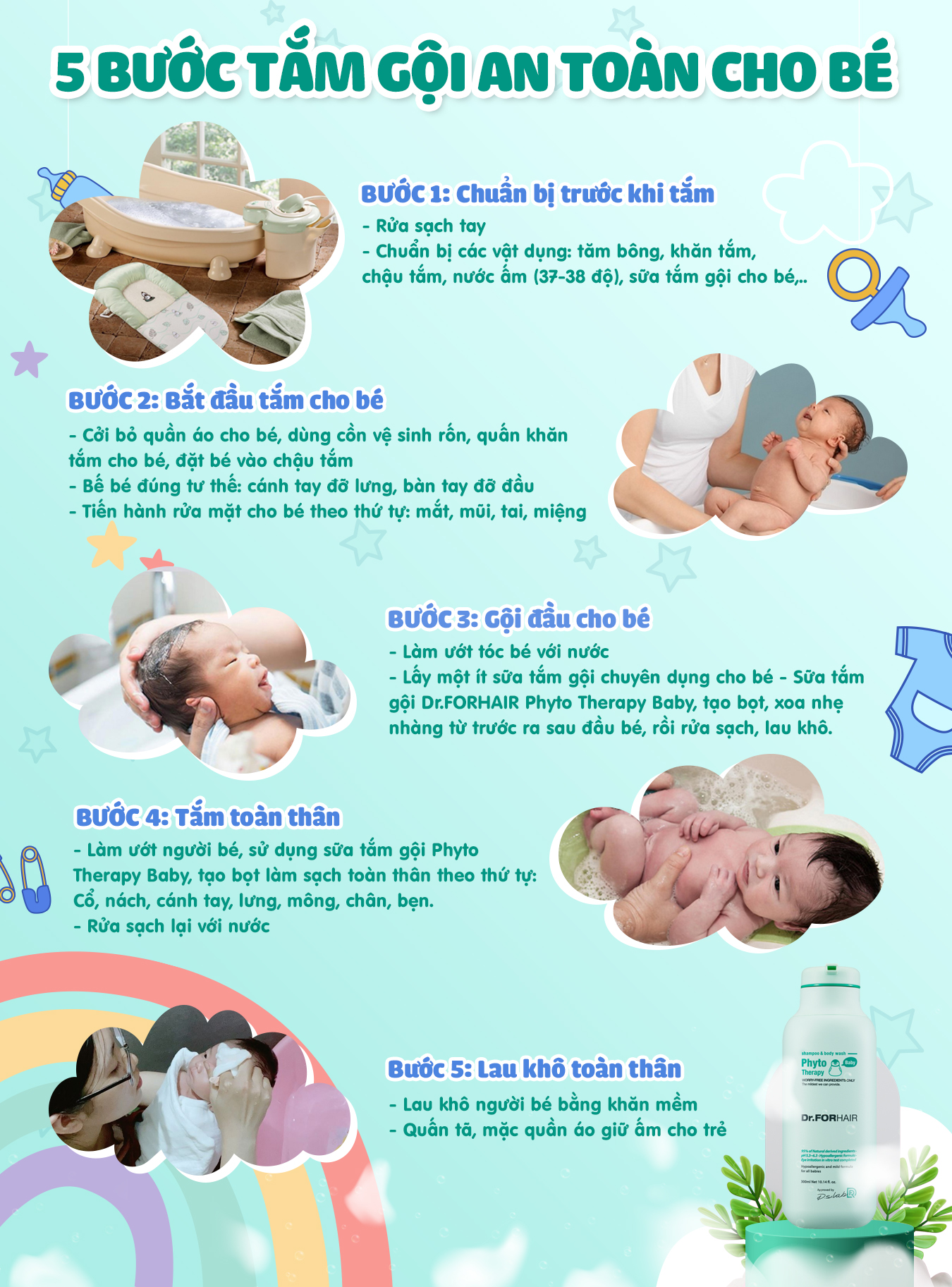 infographic phyto therapy baby