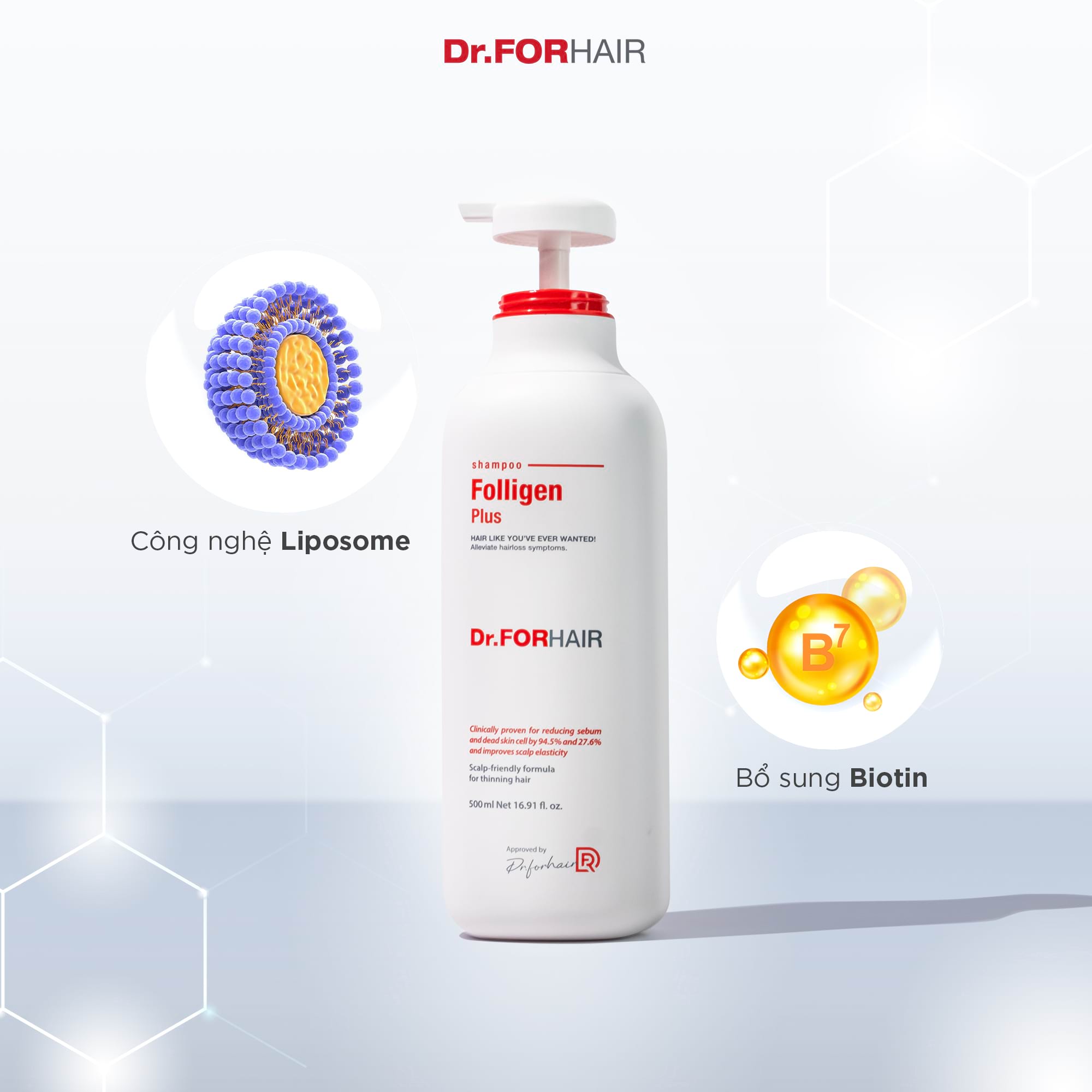 Dầu gội mọc tóc Folligen Plus tích hợp công nghệ Liposome đưa dưỡng chất vào thẳng nang tóc